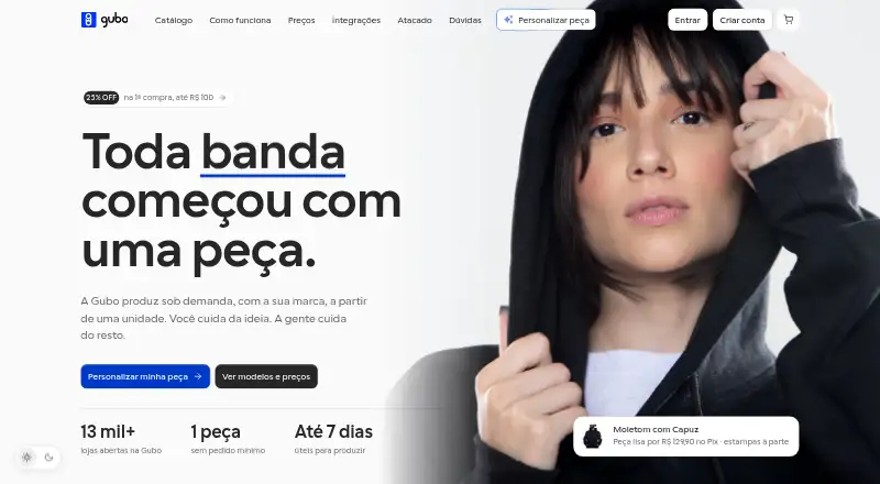 Gubo's website