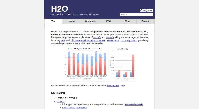 H2O's website