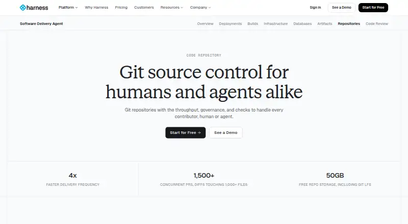 Harness Code Repository's website