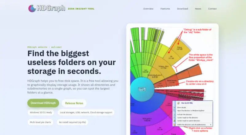 The HDGraph homepage