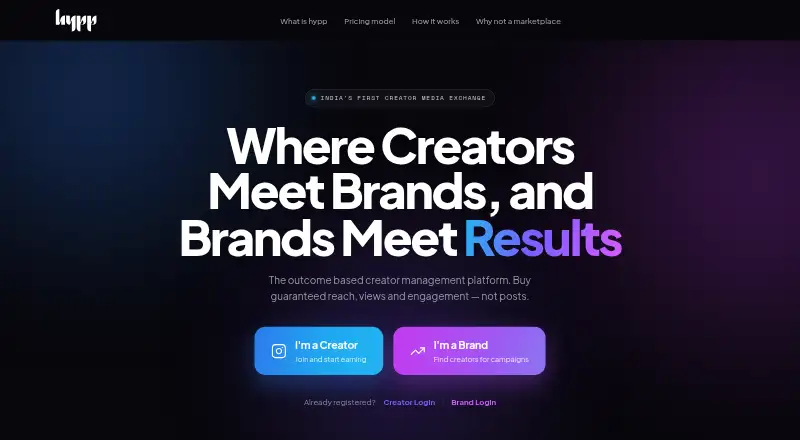 The Hypp homepage