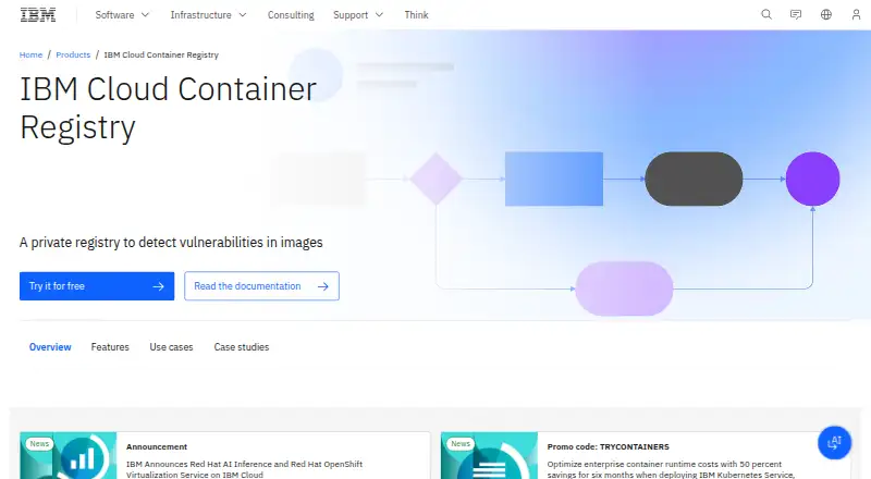 IBM Cloud Container Registry's website