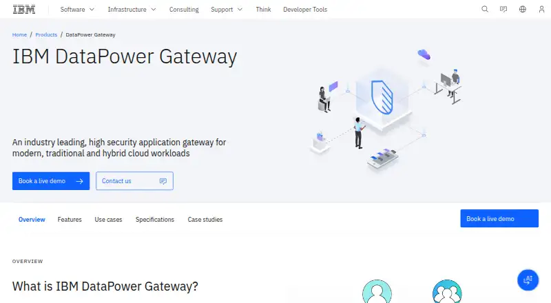 IBM DataPower Gateway's website