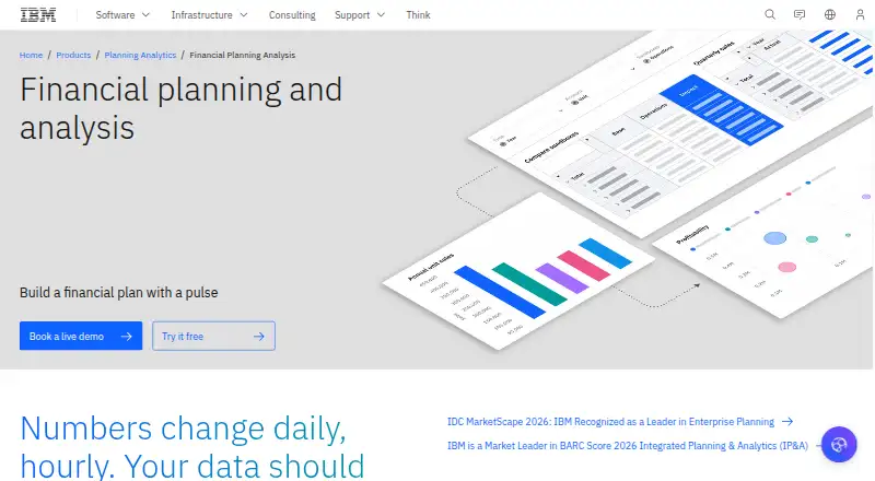 IBM Planning Analytics's website
