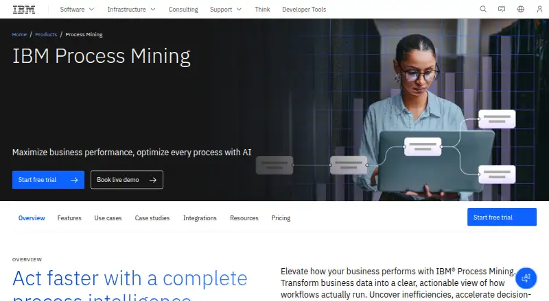 IBM Process Mining's website