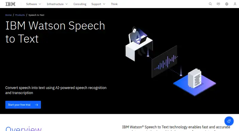 IBM Watson Speech to Text's website