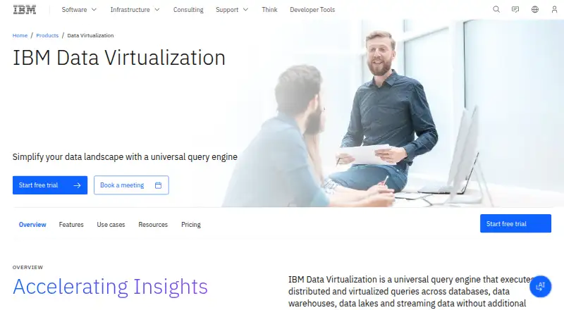 IBM Data Virtualization's website