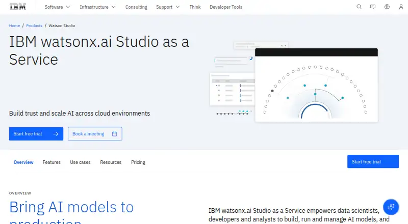 IBM Watson Studio's website