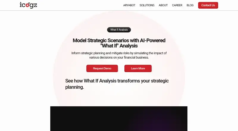 icogz What If Analysis's website