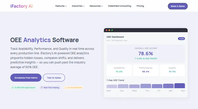 The iFactory OEE Analytics homepage
