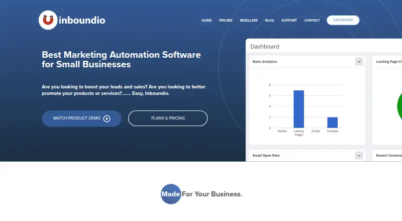 The InBoundio homepage
