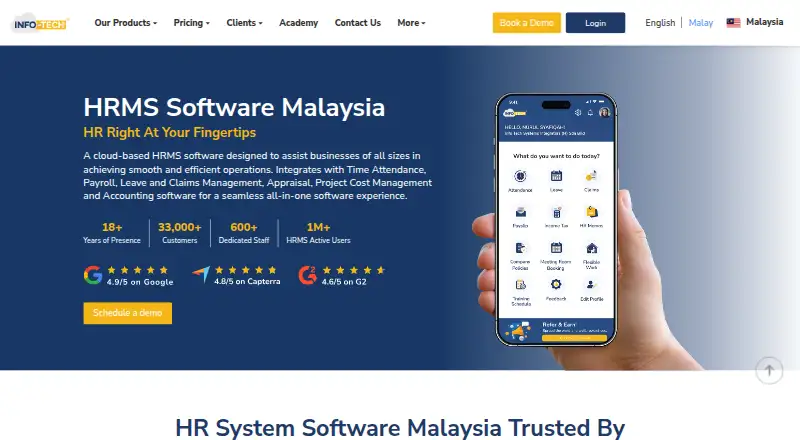 The Info-Tech HRMS homepage