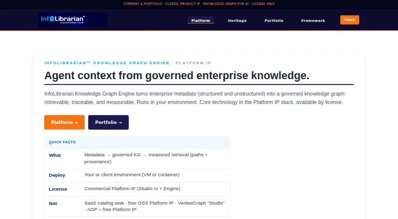 The InfoLibrarian Knowledge Graph Engine homepage