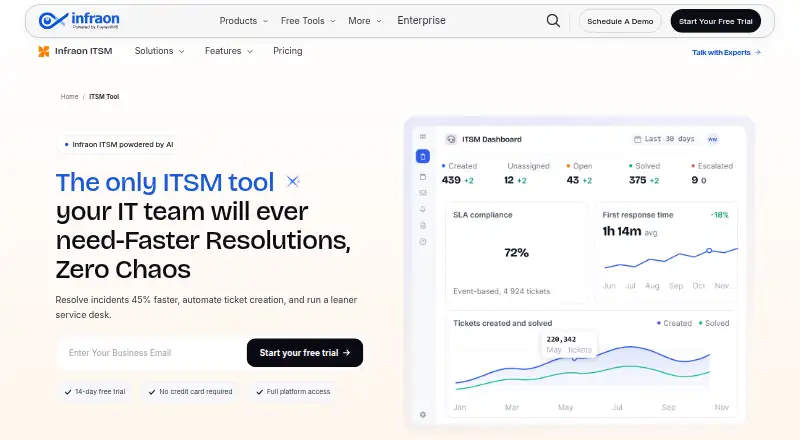 The Infraon ITSM homepage