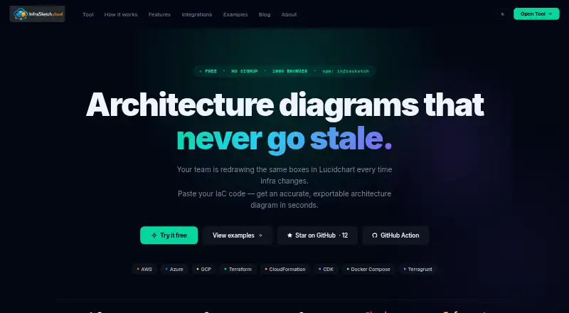 InfraSketch's website