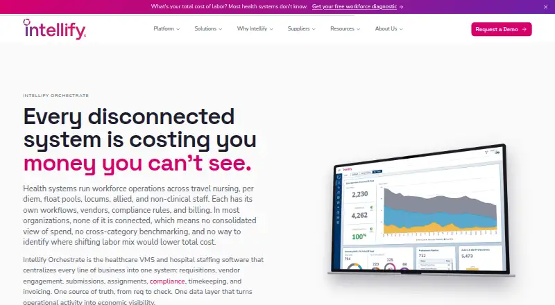 Intellify Orchestrate's website