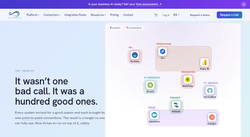 The IntelliPaaS homepage