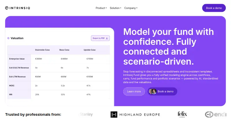Intrinsiq Fund's website