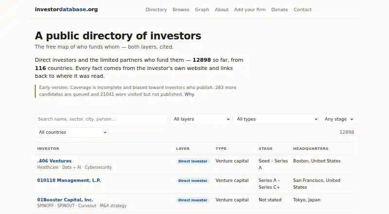 The InvestorDatabase.org homepage