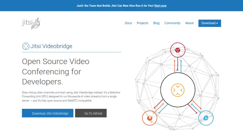 Jitsi Videobridge's website