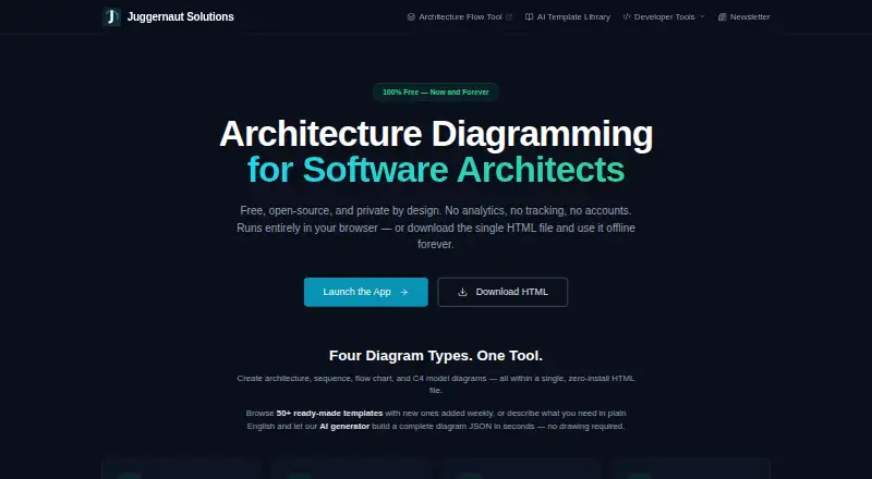 Juggernaut Solutions Architecture Flow Tool's website