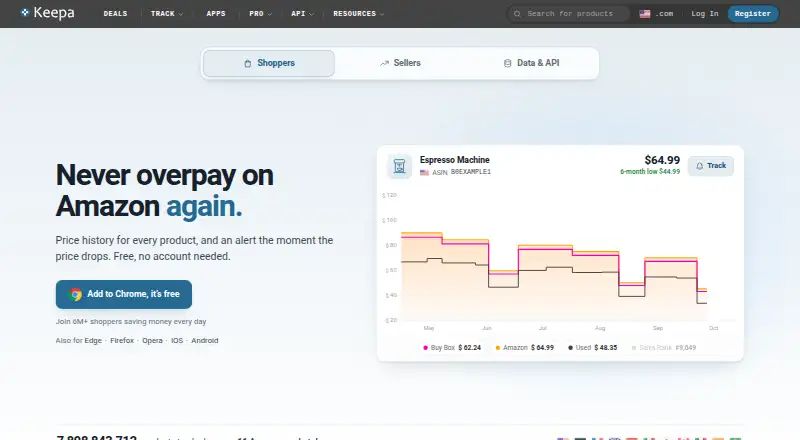 Keepa's website