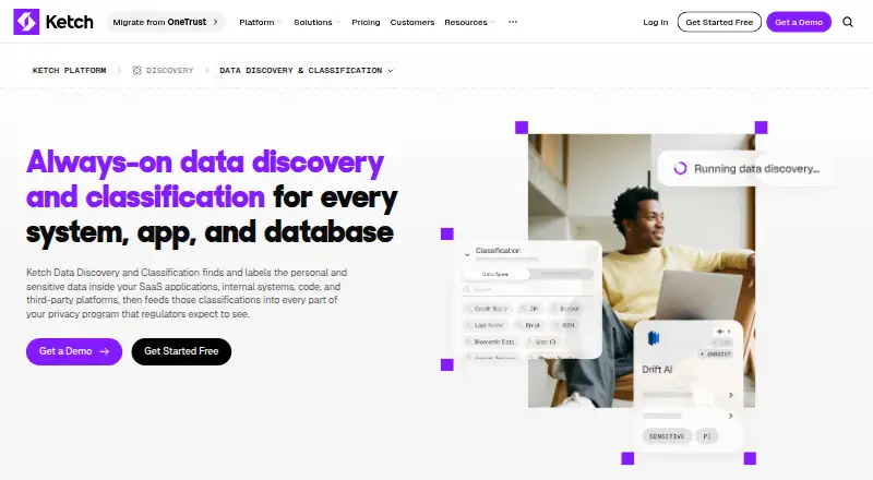 Ketch Data Discovery and Classification's website