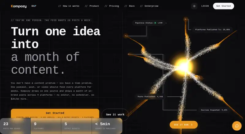 Kompozy's website