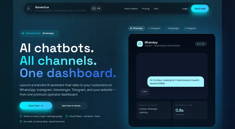The Konectus homepage