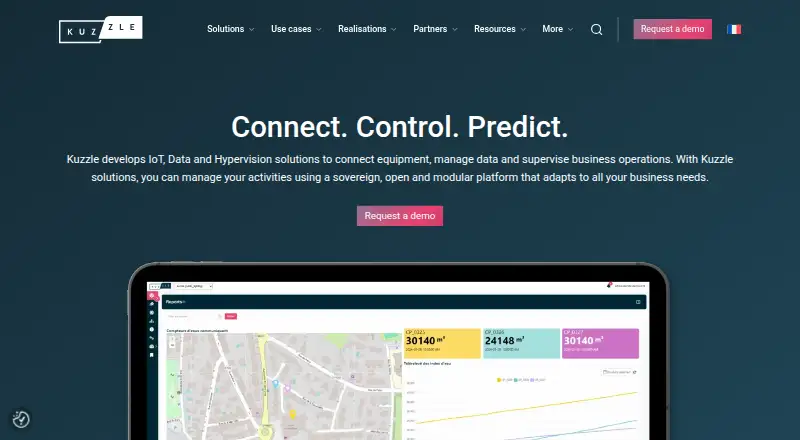 Kuzzle Backend's website