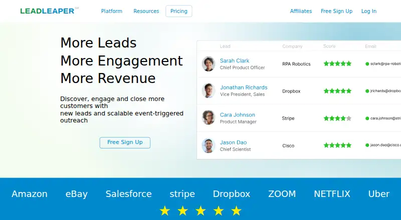 LeadLeaper's website