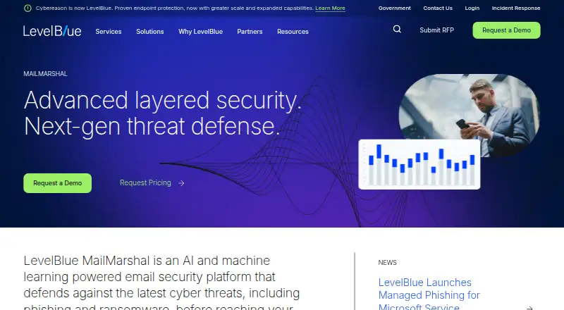 Trustwave Secure Email Gateway's website