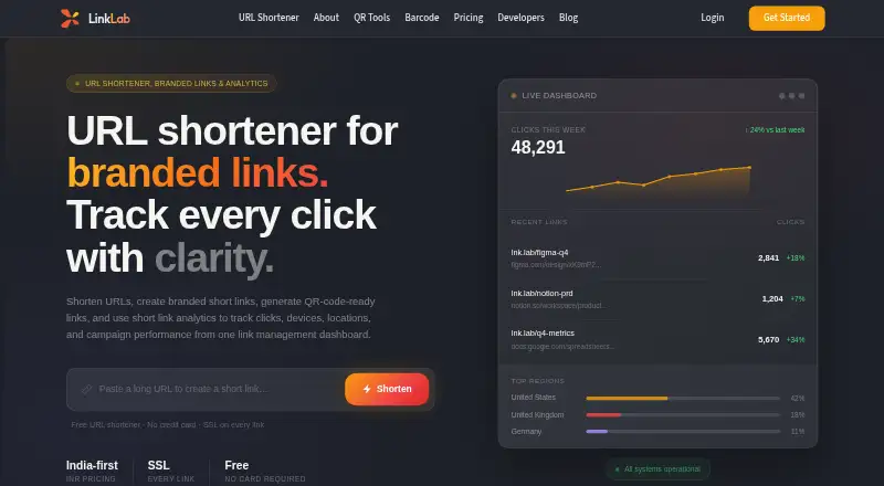 LinkLab's website