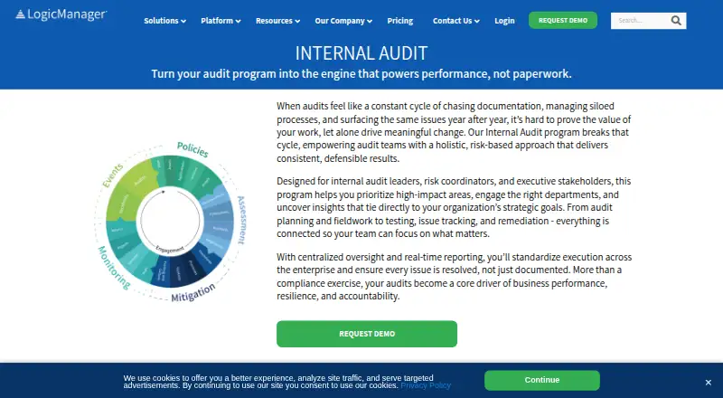 LogicManager Internal Audit's website
