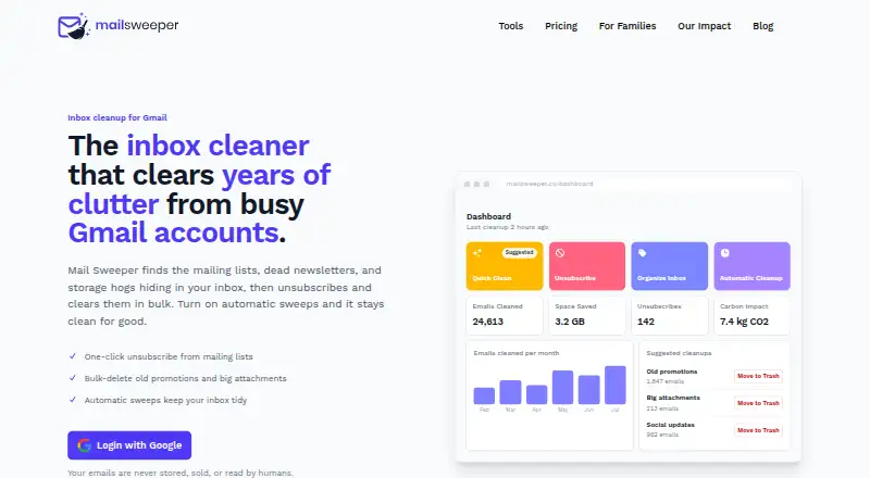 MailSweeper's website
