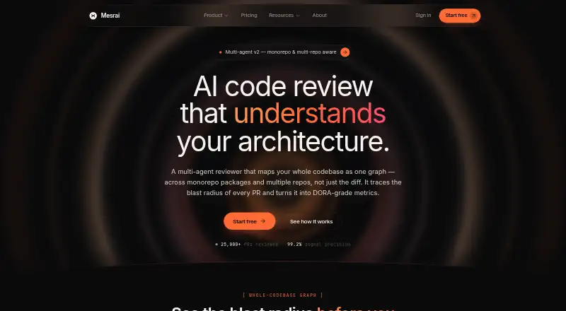 The Mesrai homepage