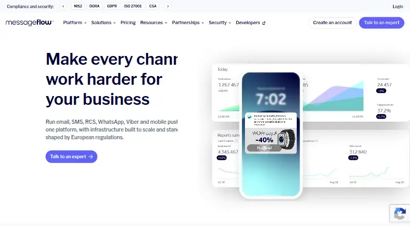 The MessageFlow SMS API homepage