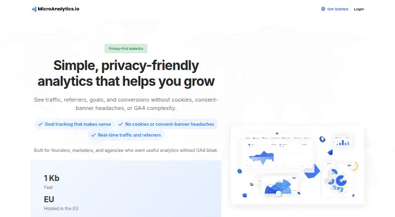 The Microanalytics homepage