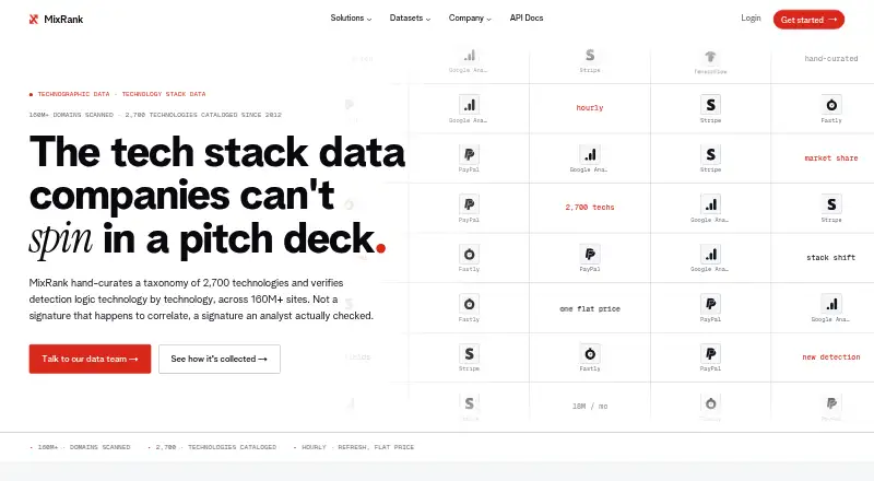 The MixRank Web Technographics homepage