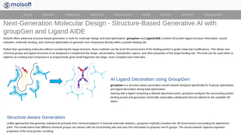 MolSoft groupGen and LigandAIDE's website
