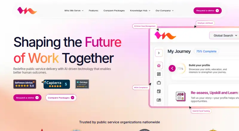 The myOneFlow homepage