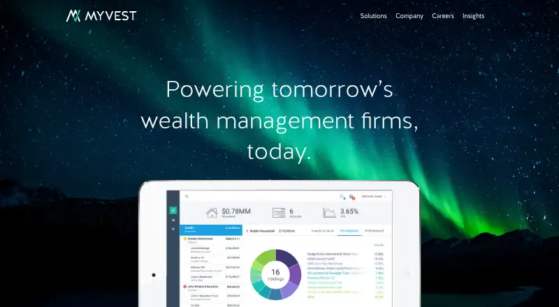 MyVest Strategic Portfolio System's website