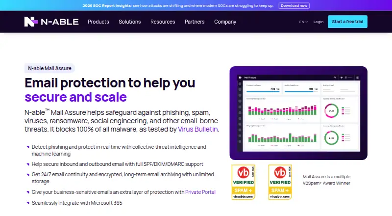 N-able Mail Assure's website