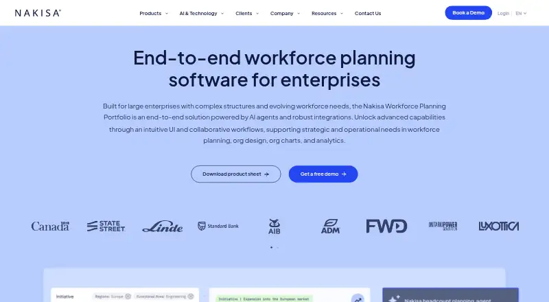 Nakisa Workforce Planning's website