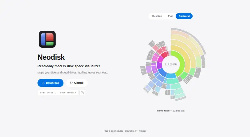 The Neodisk homepage