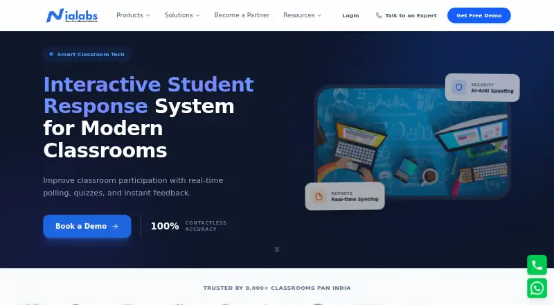Nialabs Student Response System's website