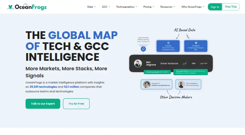 OceanFrogs's website