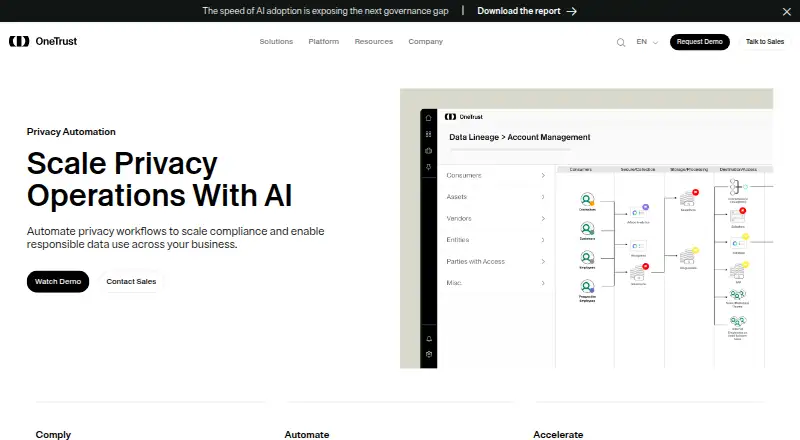 OneTrust Privacy Management's website