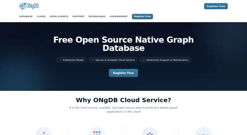 The ONgDB homepage
