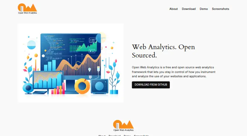 The Open Web Analytics homepage